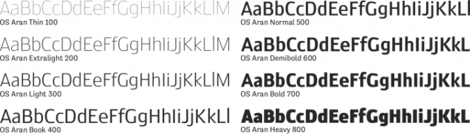 OS Aran Font Preview