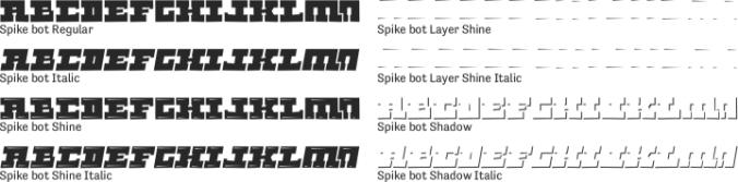 Spike bot Font Preview