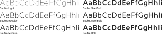 Baufra Font Preview