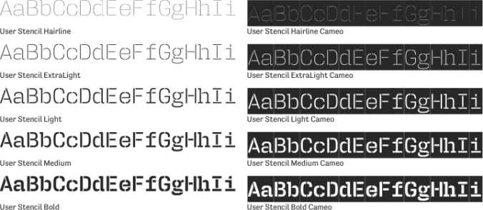 User Stencil Font Preview