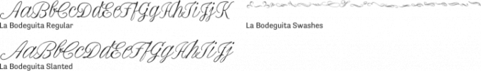 La Bodeguita Font Preview