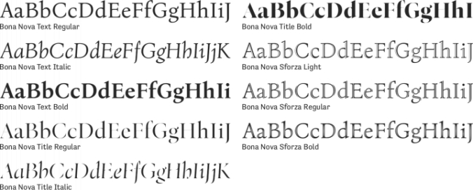 Bona Nova Font Preview