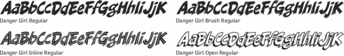 Danger Girl Font Preview