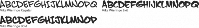 Mike Wieringo Font Preview