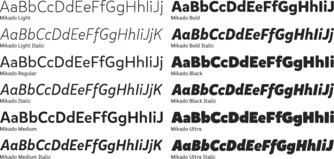 Mikado Font Preview