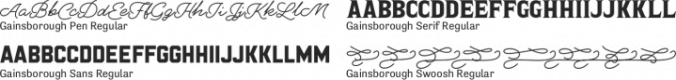 Gainsborough Font Preview