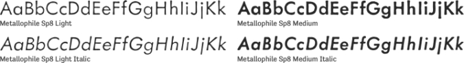Metallophile Sp8 Font Preview