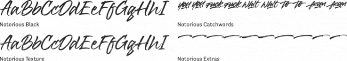 Notorious Font Preview