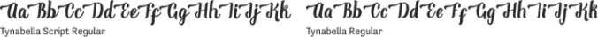Tynabella Font Preview