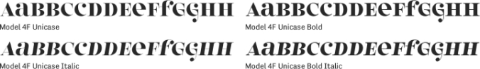 Model 4F Font Preview