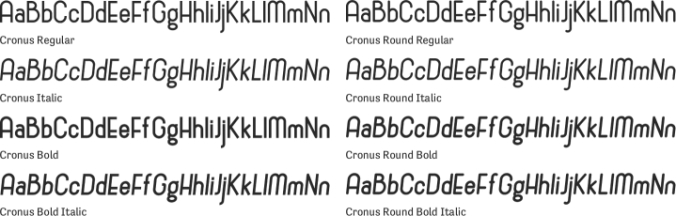 Cronus Font Preview