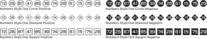 Numbers Style One Font Preview