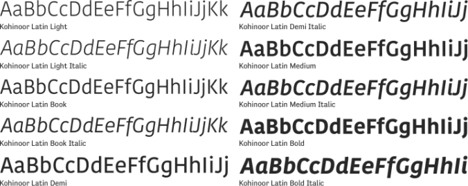 Kohinoor Latin Font Preview