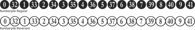 Numberpile Font Preview