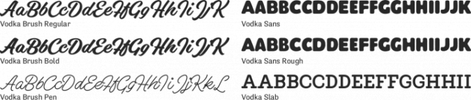 Vodka Font Preview