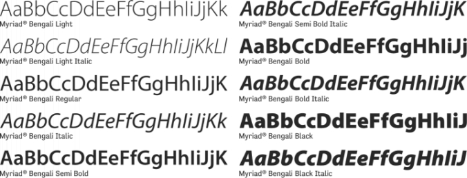 Myriad Bengali Font Preview