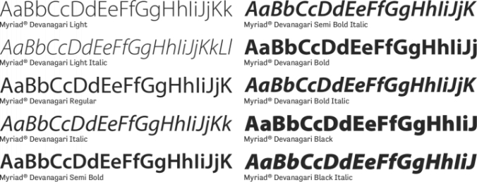 Myriad Devanagari Font Preview