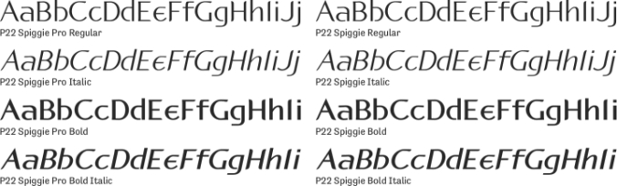 P22 Spiggie Font Preview