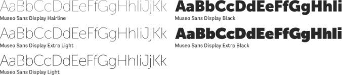 Museo Sans Display Font Preview