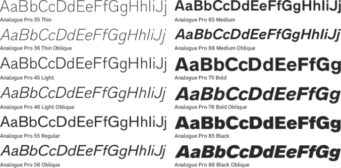 Analogue Pro Font Preview