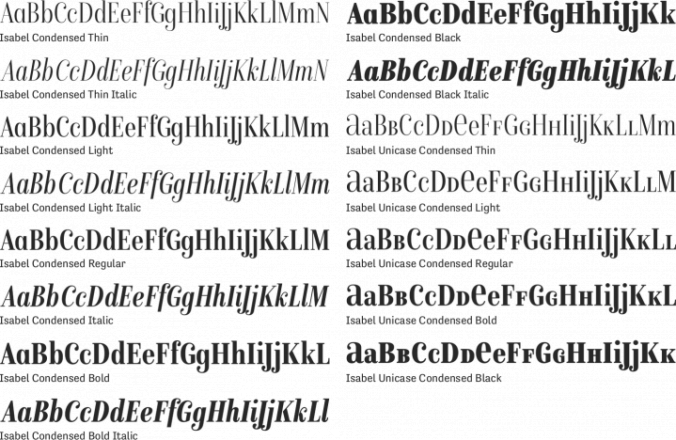 Isabel Condensed Font Preview