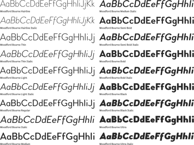 Woodford Bourne Font Preview