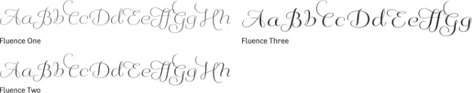 Fluence Font Preview