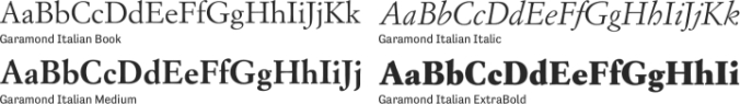 Garamond Italian Font Preview