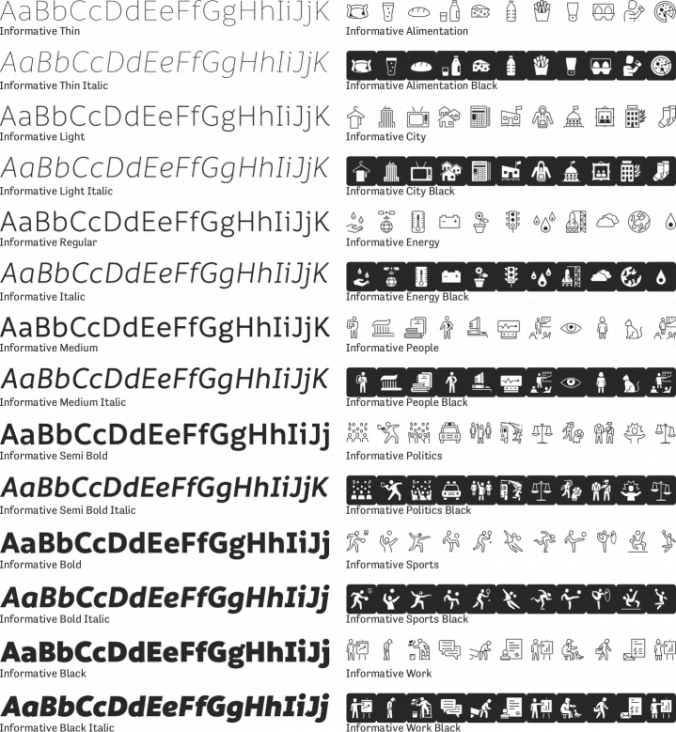 Informative Font Preview