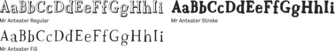 Mr Anteater Font Preview