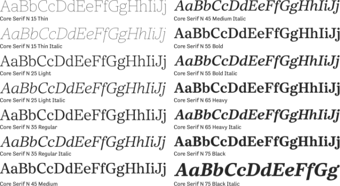 Core Serif N Font Preview