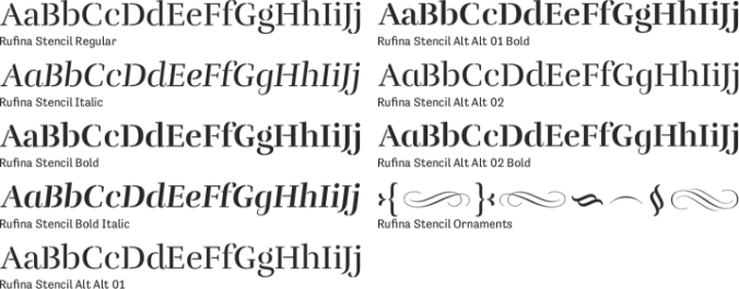 Rufina Stencil font download