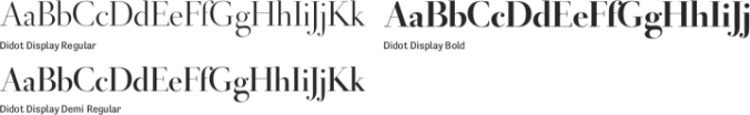 Didot Display Font Preview