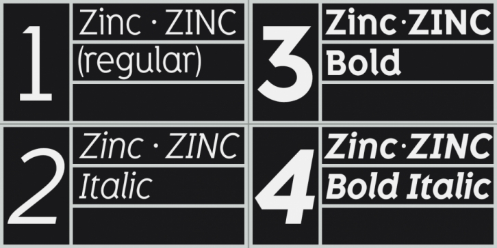 Zinc font preview