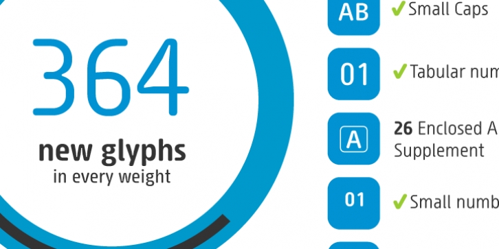 Sys 2.0 font preview