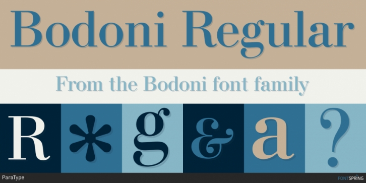 Bodoni font preview