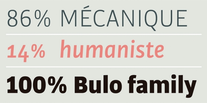 Bulo font preview